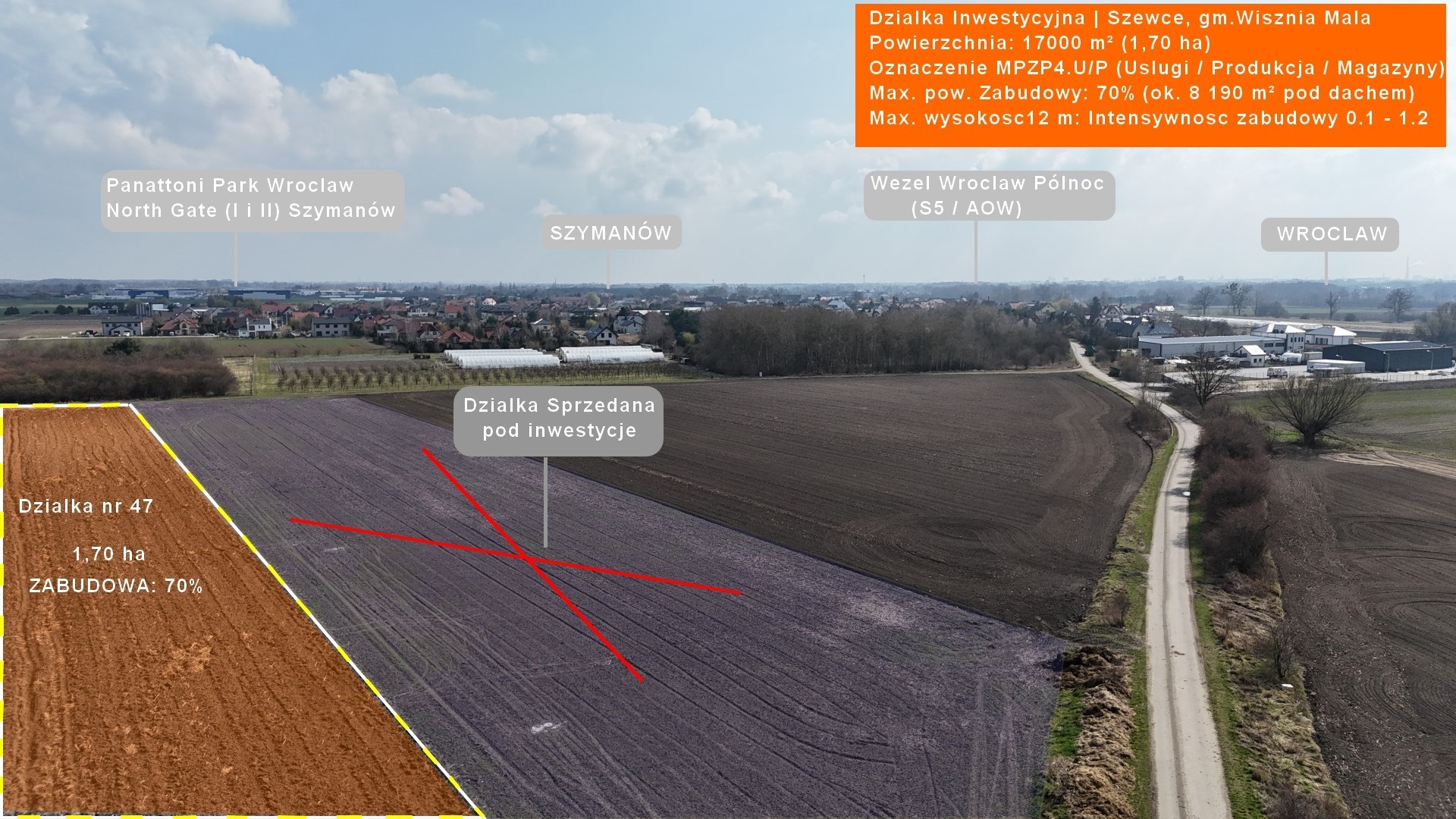 Działka na sprzedaż